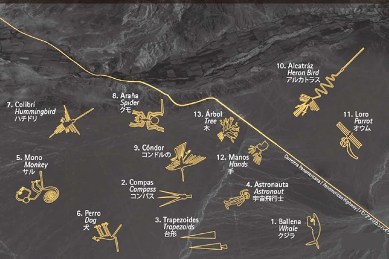 lineas de nazca by andean great treks 1