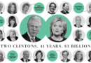 fondation clinton