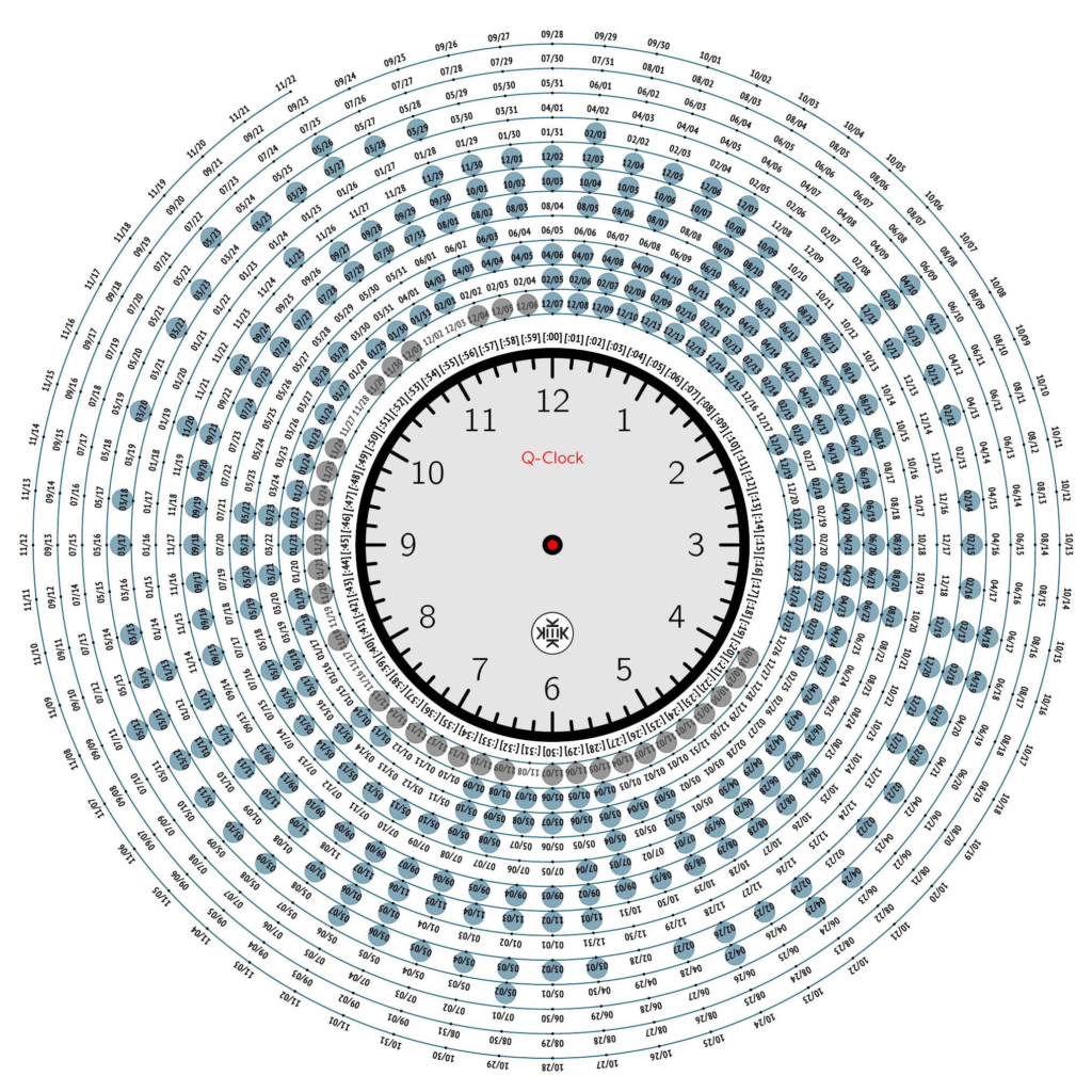 slide 2 q clock